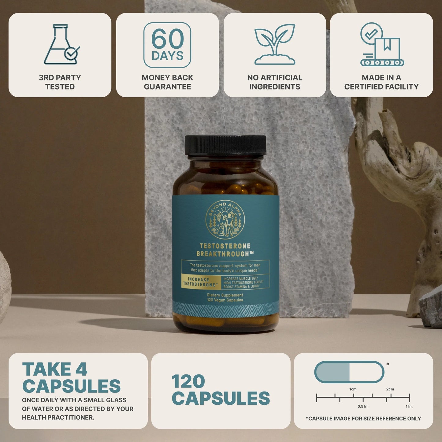 Beyond Alpha Testosterone Breakthrough