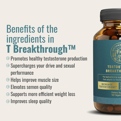 Beyond Alpha Testosterone Breakthrough